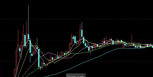 果断收藏！期货指数是什么交易(期货指数的定义与特点)