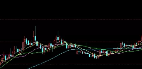 绝不藏拙！股指期货实盘指导(提供专业建议和策略的服务)