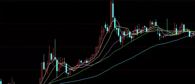 速度查阅！股指期货是个什么(股指期货的基本概念与特点)