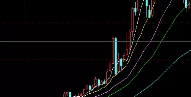 标准答案！如何买卖股指(买卖股指期货的技巧)