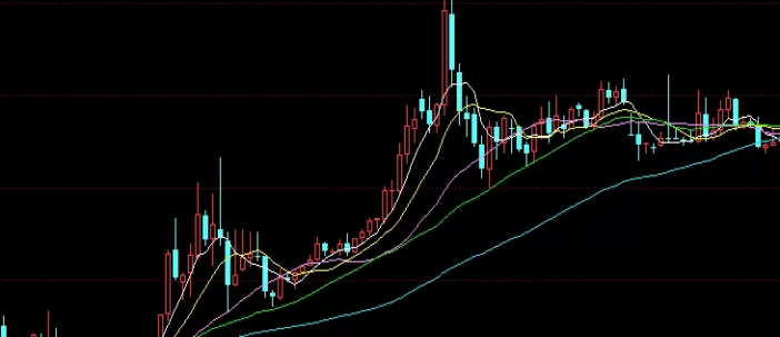 智慧密码！黄金期货多少钱(影响黄金期货价格的关键因素)