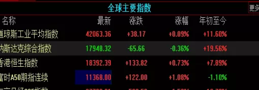超级有用！美黄金期货模拟交易软件(真实市场环境模拟)