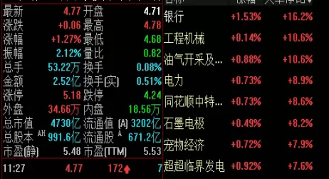 收获多多！美黄金期货价格(多维度视角下的美黄金期货价格展望)