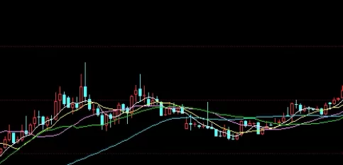 至关重要！2018黄金期货历史行情(影响2018黄金期货行情的主要因素)_http://cajjl.cn_期货技巧_第1张