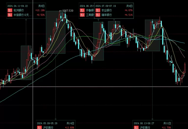简单易懂！小型黄金期货(什么是小型黄金期货？)_http://cajjl.cn_期货基础_第1张