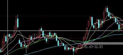 经验之谈！期货黄金期货价格(影响期货黄金期货价格的因素)_http://cajjl.cn_期货基础_第1张