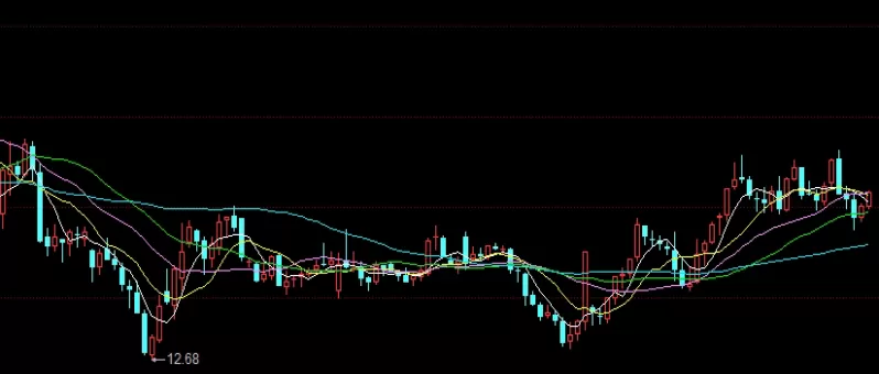 多读几遍！黄金指数是期货么(黄金指数的定义与构成)_http://cajjl.cn_期货直播室_第1张