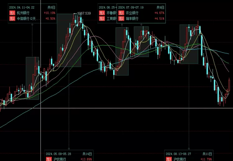 简短精辟！黄金现货期货(黄金现货期货的交易特点)_http://cajjl.cn_期货基础_第1张