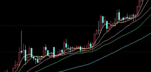 震惊！黄金期货交易市场(黄金期货交易市场的主要特点)_http://cajjl.cn_期货百科_第1张