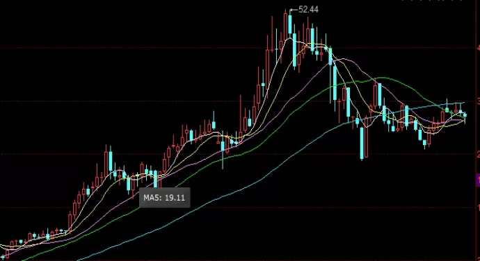 新手须知！欧黄金期货(市场动态与影响因素)_http://cajjl.cn_期货技巧_第1张