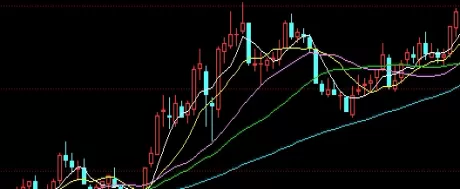 新手指南！正规的黄金期货平台(好的黄金期货所具备的条件)_http://cajjl.cn_期货基础_第1张
