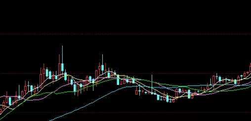奔走相告！现在银子期货是多少(今日银期货交易价)_http://cajjl.cn_期货技巧_第1张