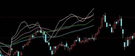 速来围观！期货跌停价要四舍五入(期货跌停价平仓会多少价成交)