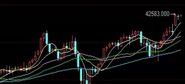 深度解析！期货行情怎么交易(期货行情怎么交易最好)