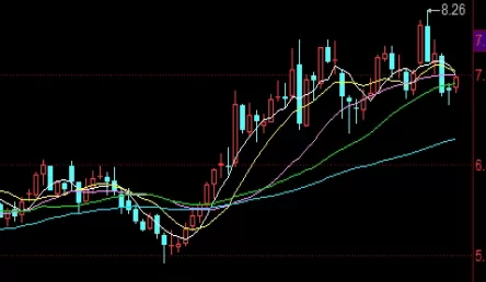 拨云见日！农产品期货升贴水(农产品期货的指标数值)_http://cajjl.cn_期货百科_第1张