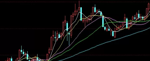 涨知识！橡胶期货是商品期货吗(橡胶期货品种介绍)_http://cajjl.cn_期货百科_第1张