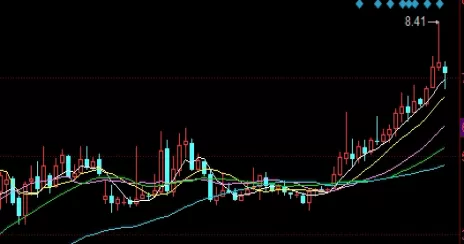堪比教科书！期货期权指标都一样的吗(期权和期货走势一样吗)_http://cajjl.cn_期货技巧_第1张