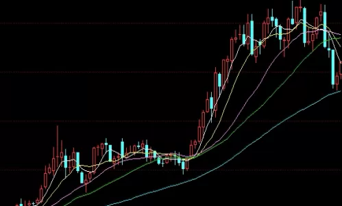 谜题揭晓！期货领域是一个非常奥妙的世界(期货是一项基于市场风险的创新)