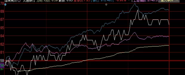 快来瞧一瞧！铁矿石期货品种交易手续费标准(铁矿石期货价格最新行情)