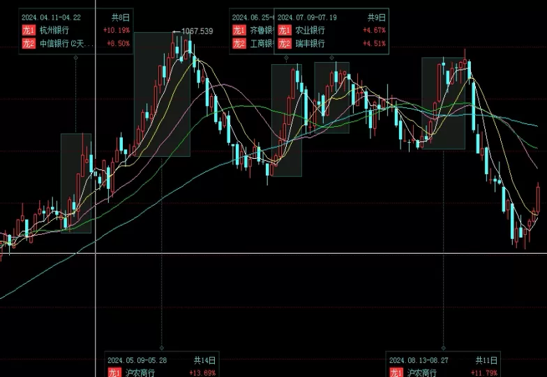 一篇读懂！期货怎么时候是交割日(期货怎么时候是交割日期)