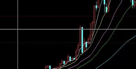 非常nice！期货能不能撤资金(期货可以反悔吗)_http://cajjl.cn_期货基础_第1张