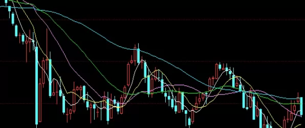 让人羡慕！上海黄金期货1509什么意思(上海黄金期货手续费多少)