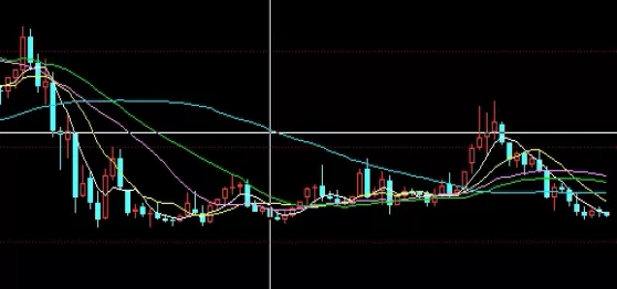 温故知新！期货里的pp是什么品种(期货p是什么品种的代码)_http://cajjl.cn_期货基础_第1张