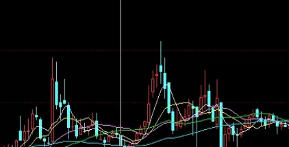 快来瞧瞧！期货里的回本是什么意思(期货里面连续是什么意思)_http://cajjl.cn_期货百科_第1张