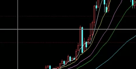 很有价值！甲醇期货交易量为什么很大(甲醇期货价格受什么影响)_http://cajjl.cn_期货技巧_第1张