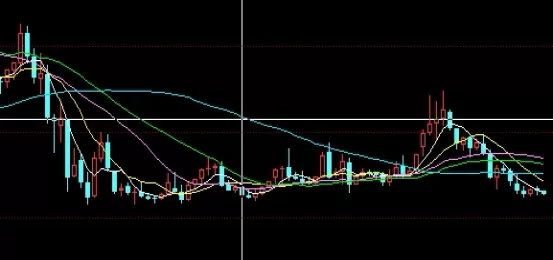 传播智慧！玉米期货1811(玉米期货行情走势图)