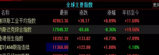 非常实用！锰硅期货涨跌停幅度是多少(锰硅期货交易时间)