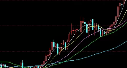 快速掌握！期货跌停是多少点(期货跌停是多少个点)