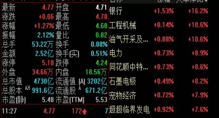 颇受关注！期货指数的运用(商品期货指数有哪些)