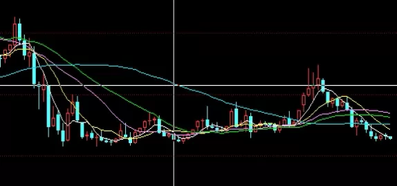 拿来即用！伦敦锡期货持仓上限(伦敦锡期货价格)_http://cajjl.cn_期货技巧_第1张