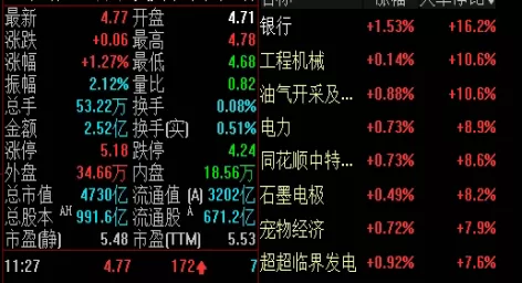 即学即用！期货权交易的基础是什么意思(期货交易的权益是什么)