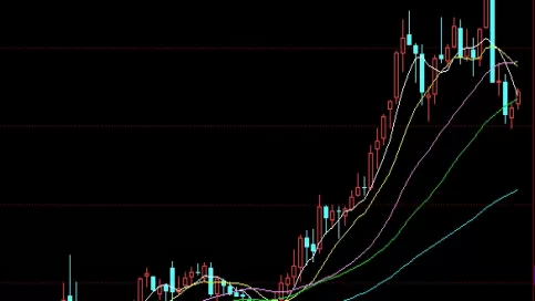 速度查阅！期货最低投入多少资金(期货最低投入多少资金合理)_http://cajjl.cn_期货技巧_第1张