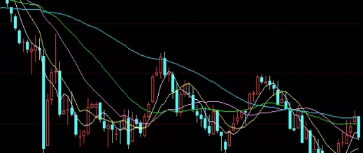 帮你搞定！钢材期货收盘价(期货的收盘价和结算价有什么区别)