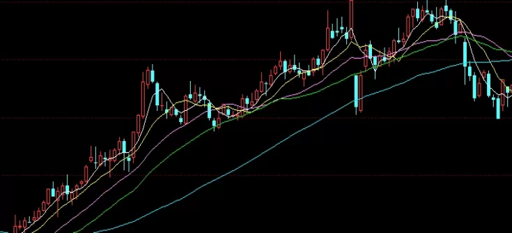 读完秒懂！期货手续费反佣(期货手续费返佣是啥情况)