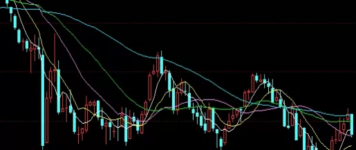 涨知识！大连期货产品交易所(大连期货商品交易所)_http://cajjl.cn_期货技巧_第1张