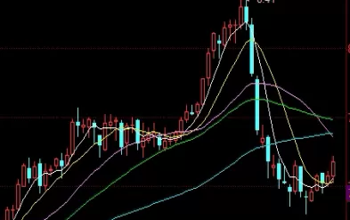堪比教科书！一份期货合约价值计算(一份指数期货合约是多少)