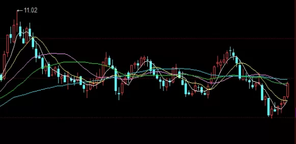 拥抱从容！白银期货盖过黄金(白银期货盖过黄金会怎么样)_http://cajjl.cn_期货技巧_第1张