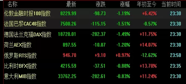 快来瞧一瞧！期货合约和期权的区别(期货合约与期权合约的异同)