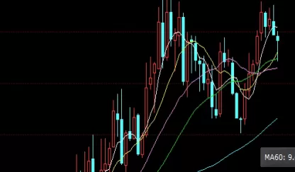 值得学习！动力煤1809期货(sc1809期货合约)