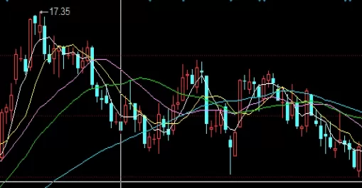 读完秒懂!期货基础换合约(期货换合约对本人价格有什么影响)_期货直播室_第1张_期货直播室 读完秒懂!期货基础换合约(期货换合约对本人价格有什么影响)_http://cajjl.cn_期货直播室_第1张