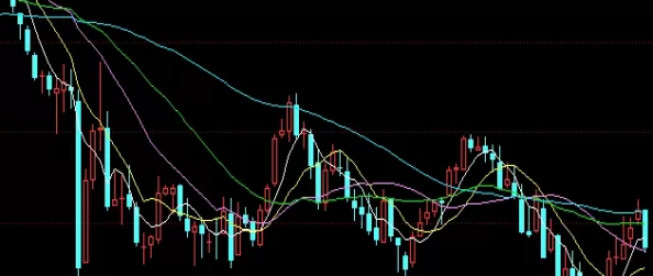 温故知新！南华期货手续费按杠杆收(南华期货线上手续费高吗)