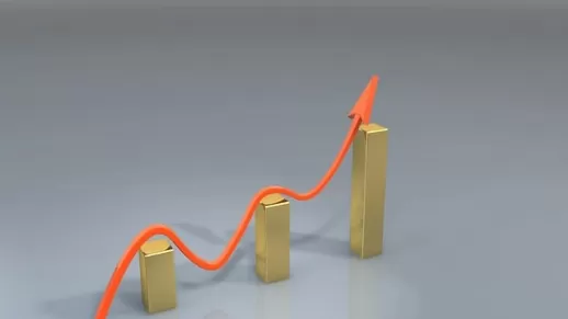 自我分析！期货复盘全过程(期货复盘第一名)