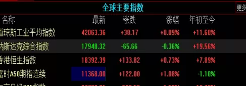 值得注意！小商品期货现在要做几月的(小商品期货现在要做几月的交易)_http://cajjl.cn_期货技巧_第1张