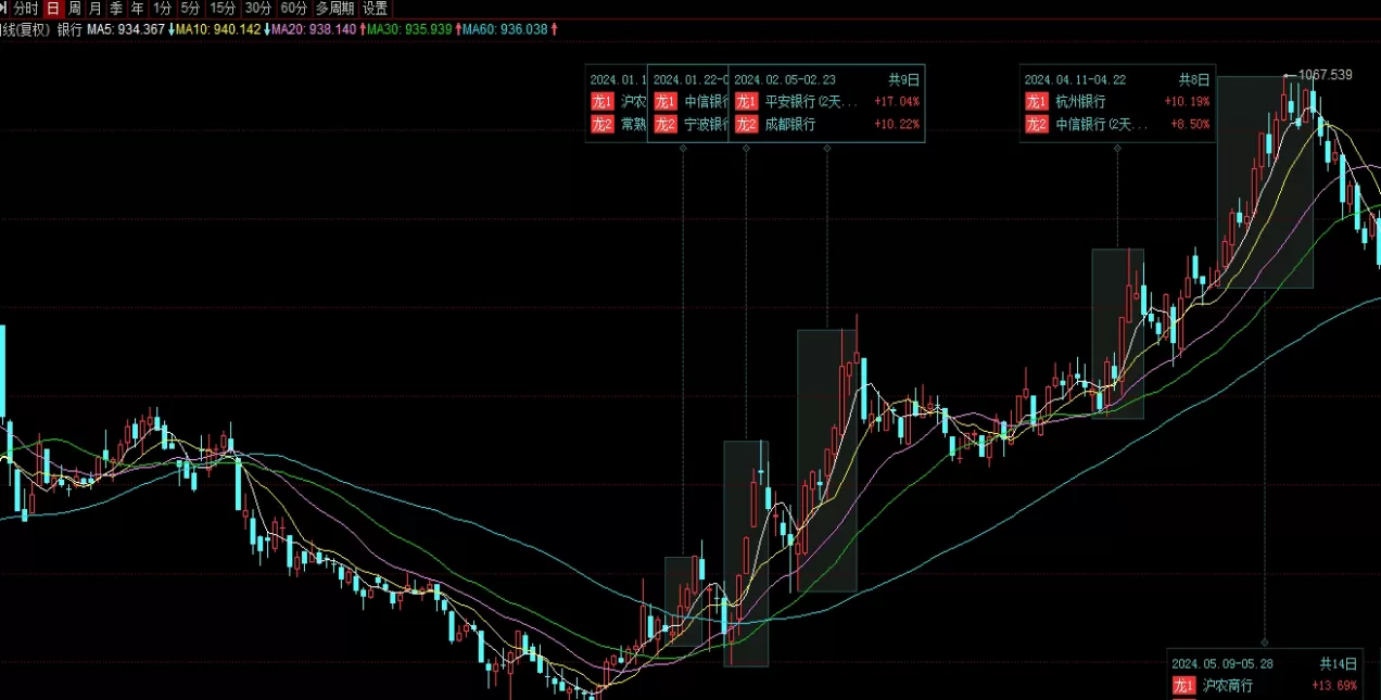 适合珍藏！建信易盛能源化工期货类似基金(建信易盛郑商所能期货etf)