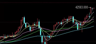颇受欢迎！期货教主大讲堂0605(期货教主每日期货策略)