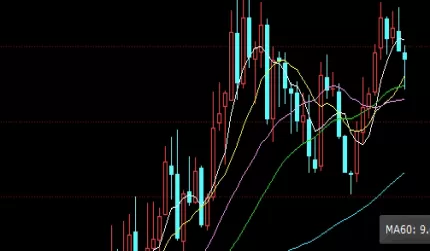 超强整理！国内期货现在可以做不(国内可以买期货吗)